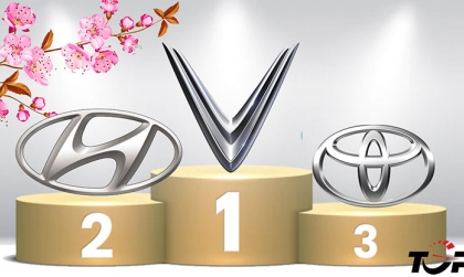 Thị trường ô tô Việt Nam năm 2024: VinFast dẫn đầu Top 10 thương hiệu bán nhiều xe nhất